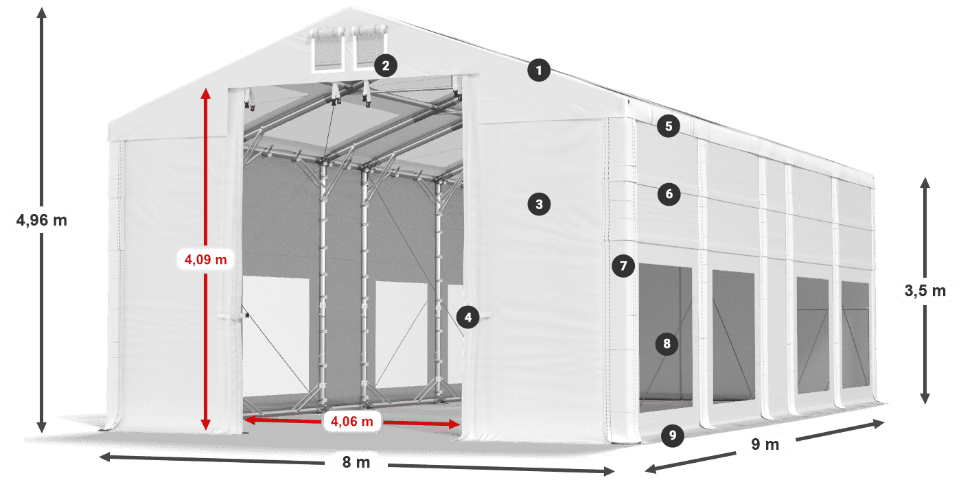 IMST 580 PVC legenda 3.5m