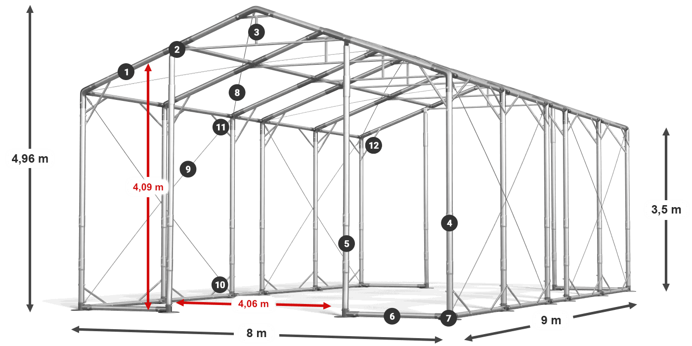 POLAR legenda 2.5m-4m