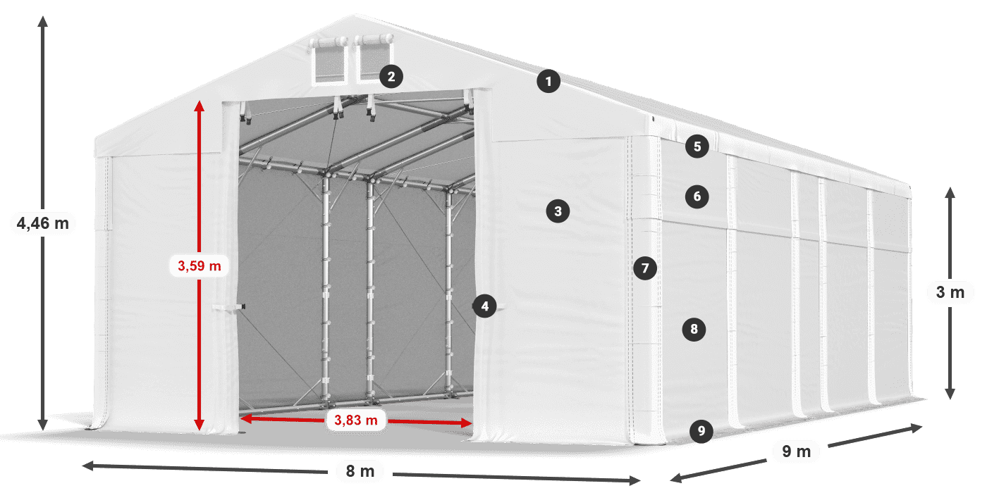 MFR 620 PVC legenda 3m