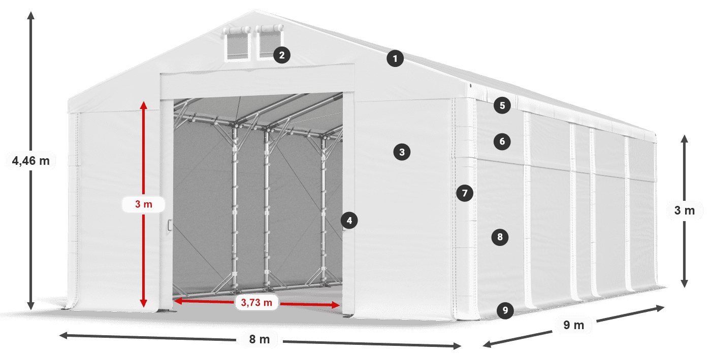 MFR 620 PVC legenda 3m