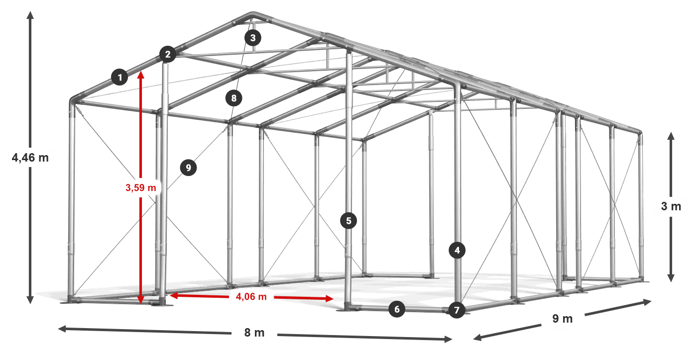 WINTER PLUS legenda 2.5m-4m