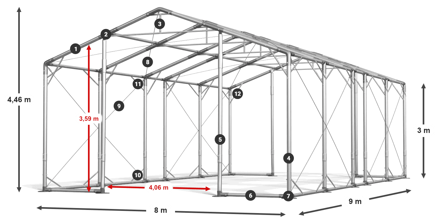 POLAR legenda 2.5m-4m